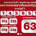 ผลหวย1/4/63